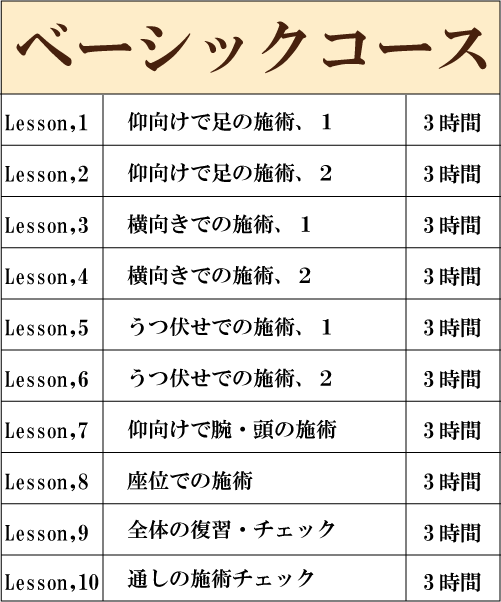 マッサージスクール